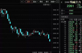 包含大爆发！一天飙涨54%的词条