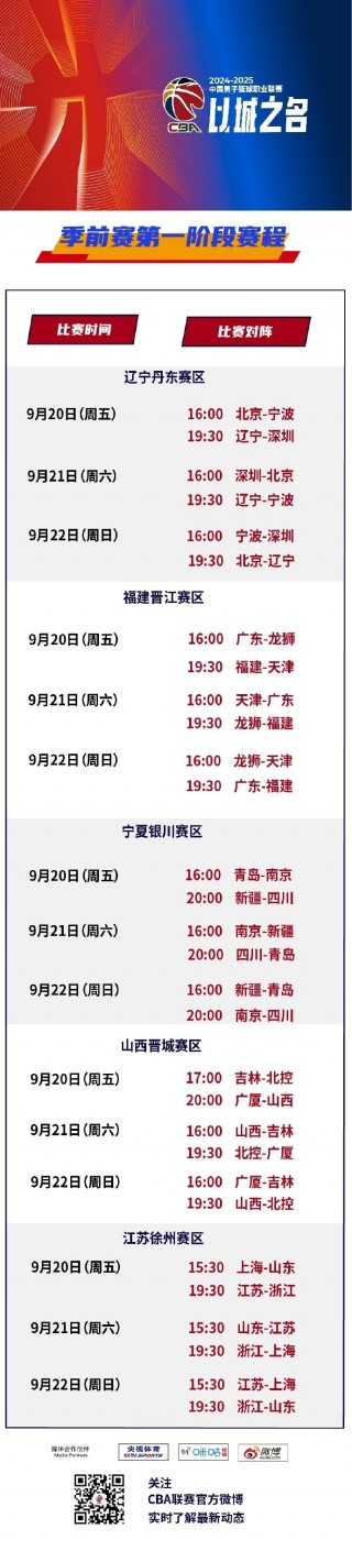 cba今天赛程直播(cba今天赛程直播在哪看)