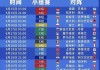 欧洲杯赛程2021举办地(欧洲杯赛程2021举办地点)