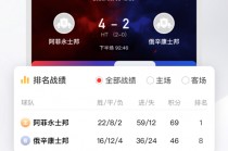 手机看直播足球(手机看直播足球怎么看)