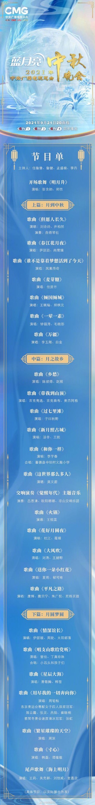 cctv9节目表(cctv9节目表回看昨天)