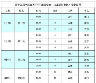 中国男篮近期赛程(中国男篮近期赛程表2023)