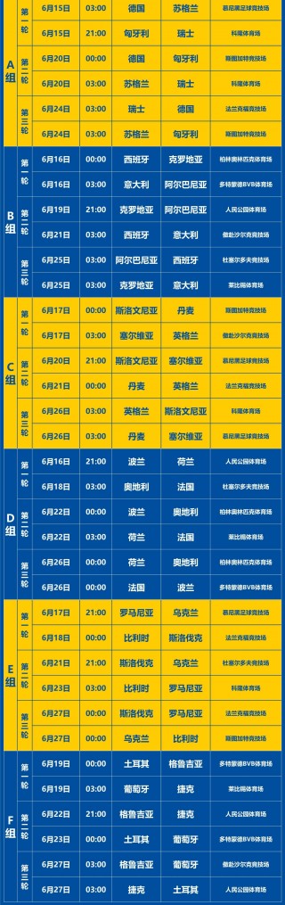 葡萄牙vs西班牙3比3全场回放(葡萄牙vs西班牙3比3全场回放4k)