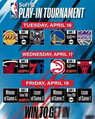 nba季后赛赛程详解(nba季后赛赛程详解大全)