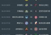 cctv5现场直播nba(cctv5现场直播手机观看)