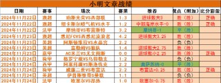 荷乙最新比赛结果比分(荷乙最新比赛结果比分雷速)
