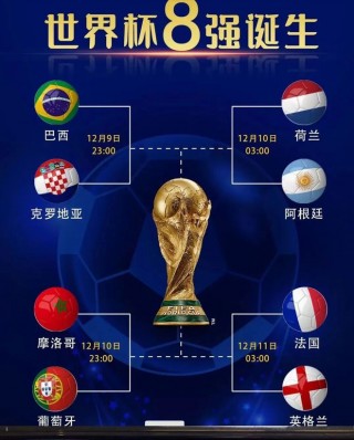 2022世界杯阿根廷赛程(2022世界杯阿根廷赛程录像)