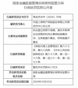 中国人寿财险常州市中心支公司被罚42.3万元：因财务数据不真实等违法违规行为