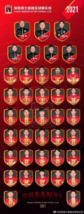 中国国足23人名单(中国国足23人名单都来自哪个城市)