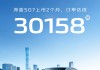 深蓝汽车：S07 上市 2 个月，订单达成 30158 辆