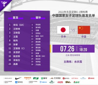 女足排名最新排名(世界女足排名最新排名)