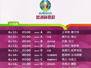 2021欧洲杯赛程结果表(2021欧洲杯赛程表完整版)