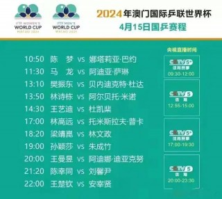 中央cctv15台在线直播观看(中央cctv15台在线直播观看全鹿大补丸)