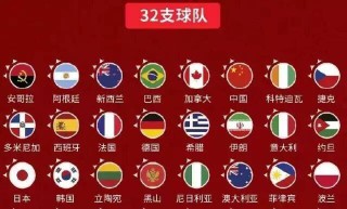 篮球世界杯2019赛程表(篮球世界杯2019赛程表格)