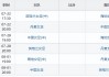 2022年女足亚洲杯赛程(2022年女足亚洲杯赛程时间)