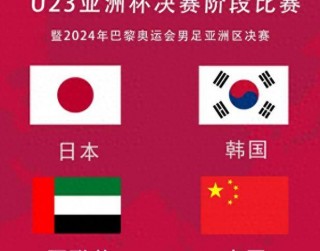 奥运直播cctv5(奥运直播CCTV5频道)