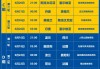 足球欧洲杯2023赛程时间表(足球欧洲杯2023赛程时间表图)