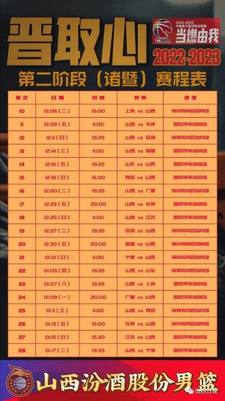 cba男篮赛程(cba男篮赛程时间表2023年)