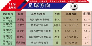 竞彩推荐分析专家(竞彩推荐专家预测汇总)