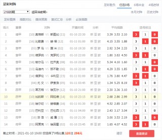 今日足彩比分预测推荐(今日足彩比分预测推荐7月18日)