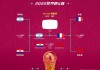 2014年世界杯比分(2014年世界杯比分结果表)