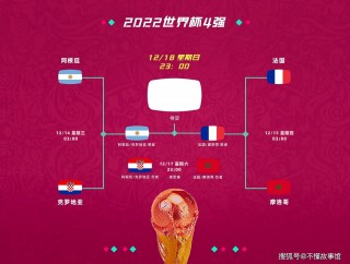 2014年世界杯比分(2014年世界杯比分结果表)