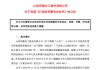 同德化工收《行政处罚事先告知书》，公司拟被罚100万元