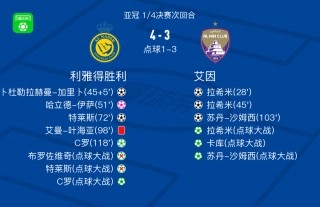 亚冠比赛结果今晚比分(亚冠比赛结果今晚比分3 月13 号比赛视频)