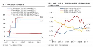 民生证券：关税“之一枪”的宏观剧本