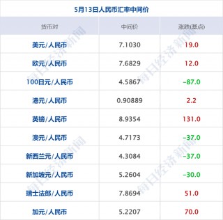 中国恒大今天最新消息(中国恒大最新消息财经频道)