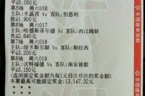 中国足彩网竞彩(中国足彩网竞彩竞彩足球)