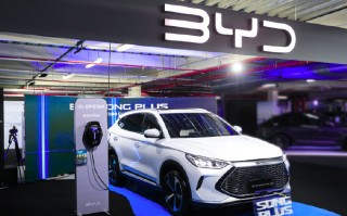 比亚迪、中石油突然大涨！(比亚迪,中石油突然大涨的原因)