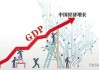 周天勇： *** 为主前提假定的五大错误和须改革同时发力的可靠逻辑