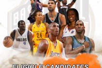 nba名人堂全部成员(NBA名人堂全部成员的英文名)