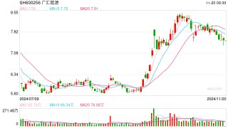 从“黑金”到“绿能”，广汇能源何以续写疆煤传奇？