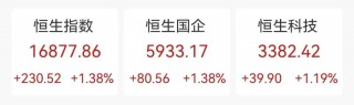 闪崩！暴跌90%