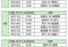 2006世界杯比赛结果表(2006世界杯比赛结果表最新)