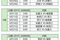 2006世界杯比赛结果表(2006世界杯比赛结果表最新)
