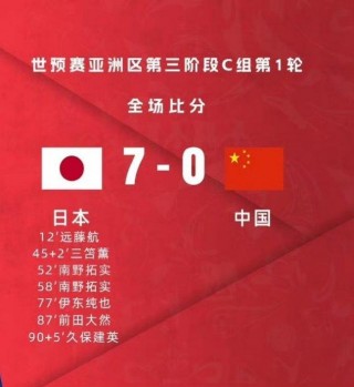 国足世界排名更好成绩(国足最新世界排名上升3位排第65位)
