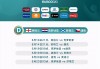 2021欧洲杯各队实力(2021年欧洲杯各队实力)