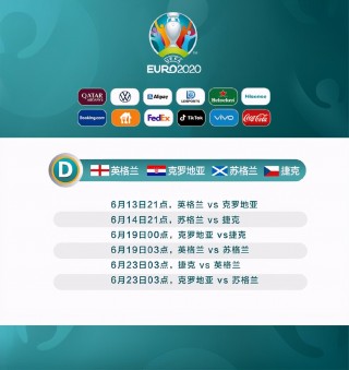 2021欧洲杯各队实力(2021年欧洲杯各队实力)