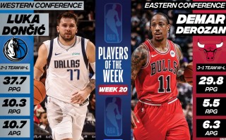 nba常规赛什么时候开始打(nba常规赛什么时候开始打20232024)