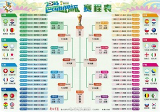 女排世界杯2021赛程表(女排世界杯2021赛程表图片)