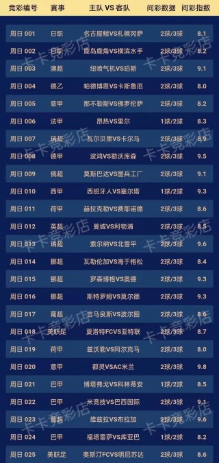 cba比赛时间表2022(cba比赛时间表20202021)