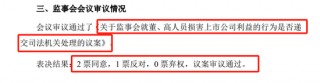 监事举报“董秘”违法违规，上交所火速问询