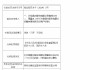 兴业银行榆林分行被罚36万元：因贷款“三查”不审慎