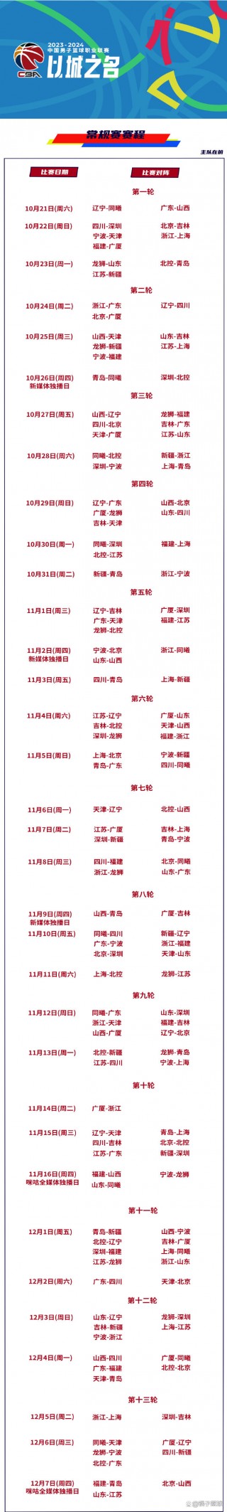cba官网赛程表(cba官网20212022)