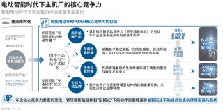 郭为：黄仁勋的经历与时代的变革(新版新白娘子传奇小青最后和谁在一起了)