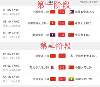 女足世界杯2023赛程时间(女足世界杯2023赛程时间表直播)