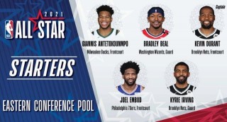 nba全明星首发出炉(nba全明星首发阵容出炉)